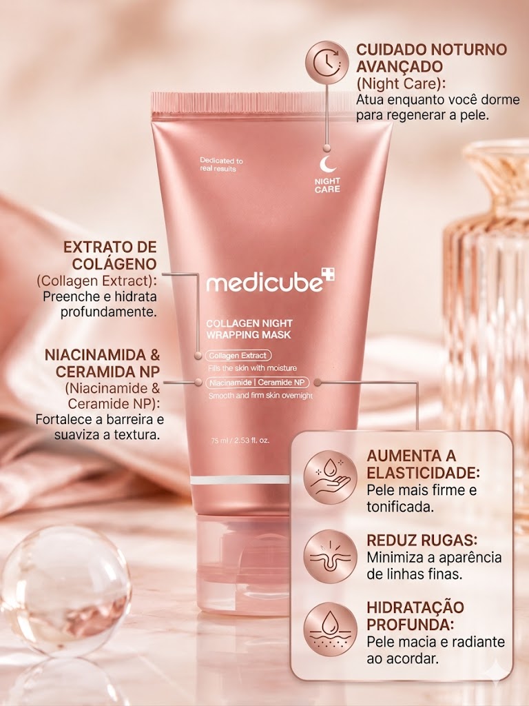 Medicube Collagen Night Wrapping Mask